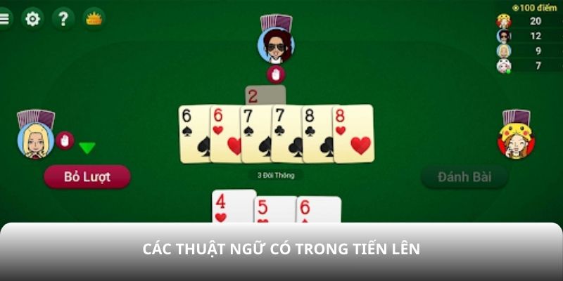 Các thuật ngữ có trong Tiến lên cm88 đổi thưởng